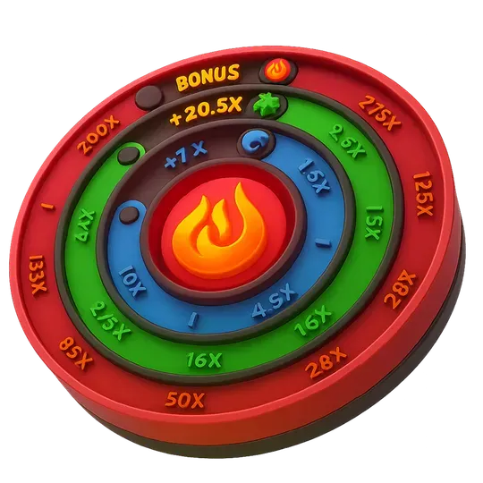 Vortex Spiele Deutschland